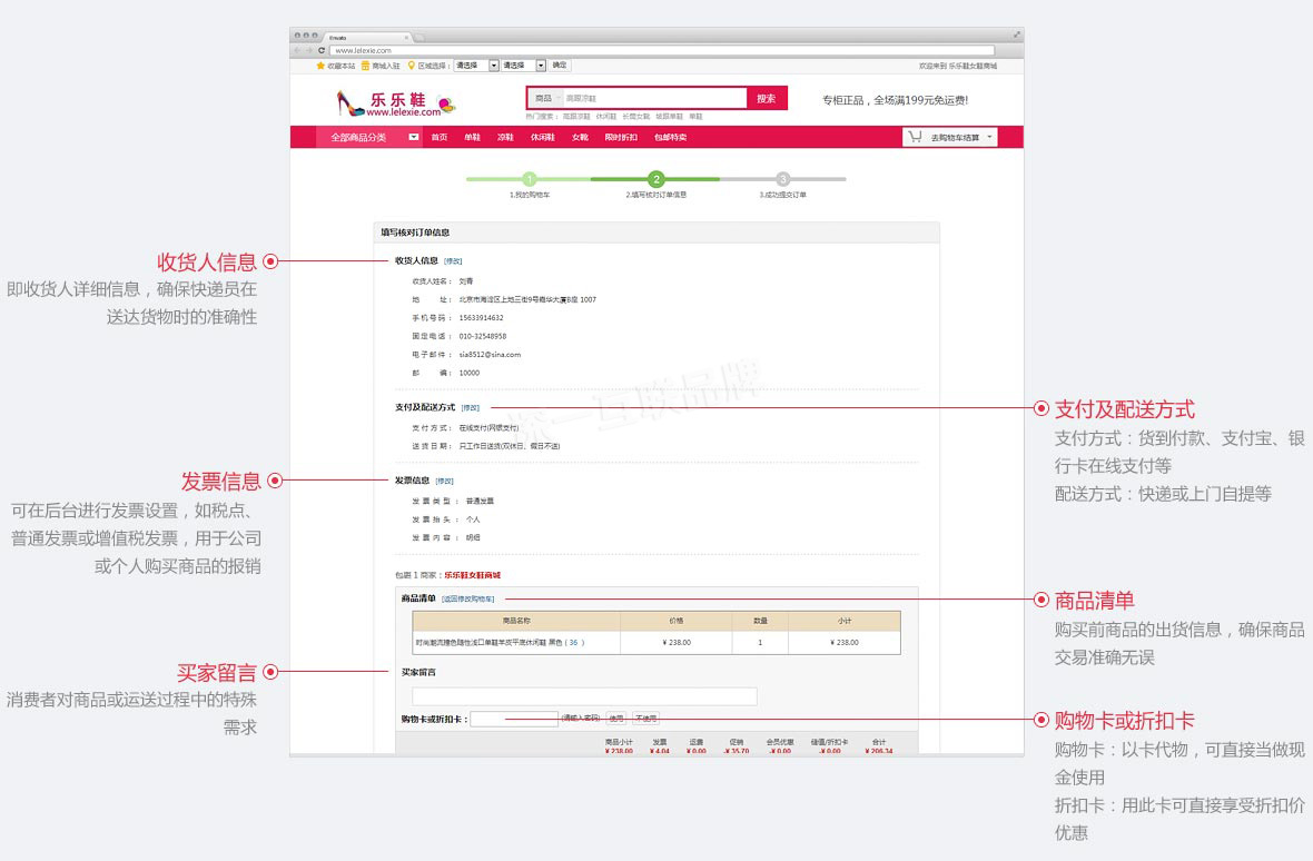 商城網(wǎng)站建設(shè)