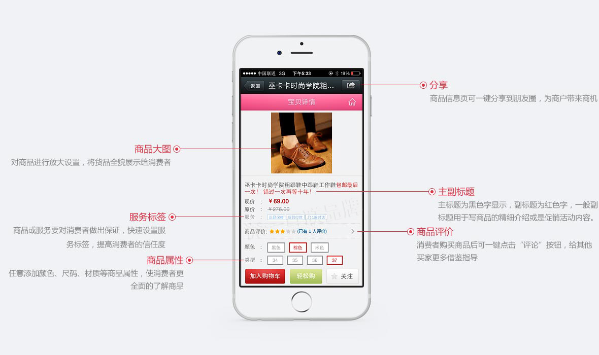 微信商城開發