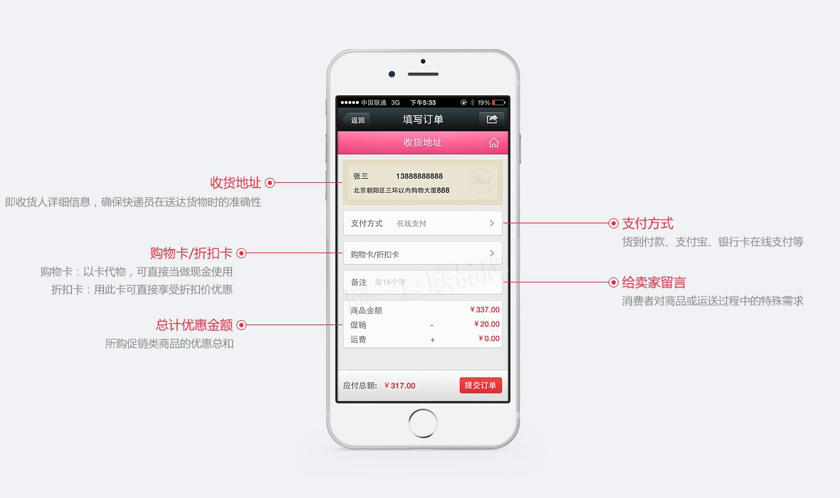 微信商城開發